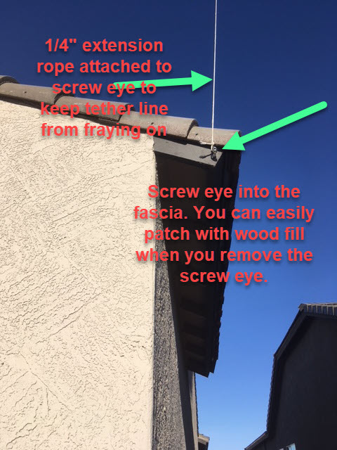Screw eye fitted into roof fascia with a rope extension attached to the tether line
